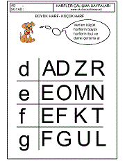 okuma yazmaya geçiş çalışmaları büyük küçük harf